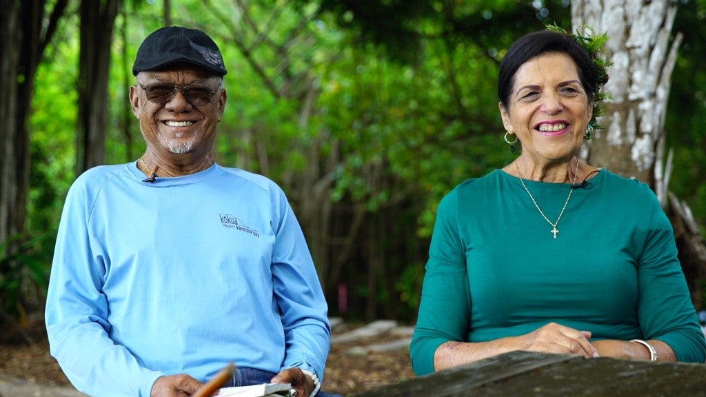 Two Hawaii residents