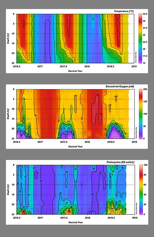 MEL_data_plots_smaller