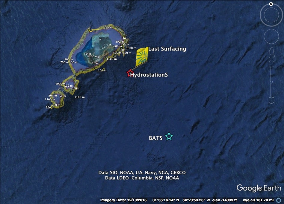 Locations of Hydrostatic S and BATS